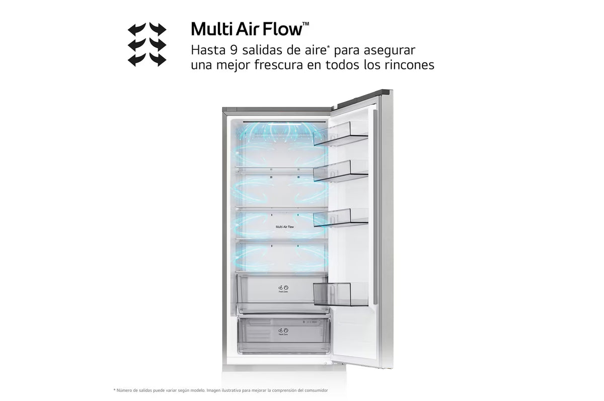 Frigorífico combi LG GBBSJ20DPY – características y tecnología
