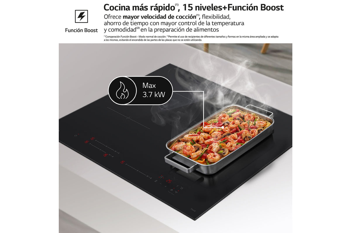 ENCIM. LG CI5Z2420BN 3F INDUCCIÓN SERIE 500
