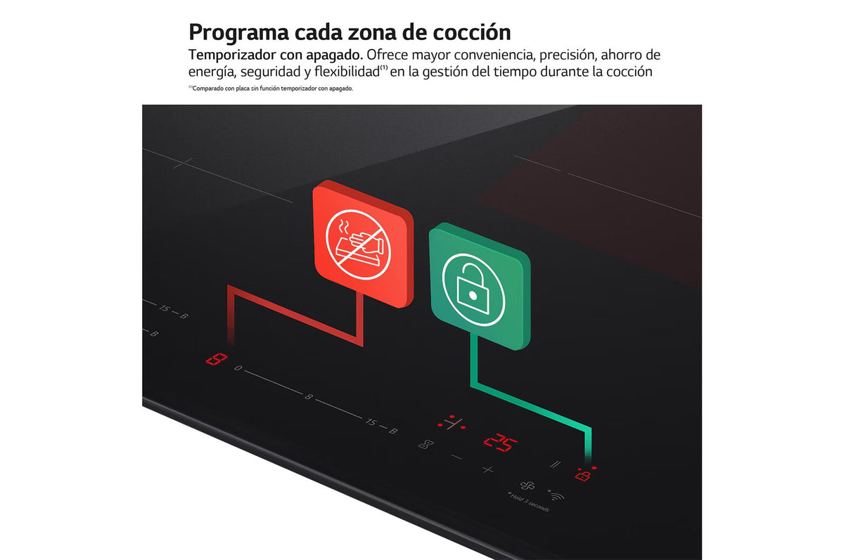 ENCIM. LG CI5Z2420BN 3F INDUCCIÓN SERIE 500