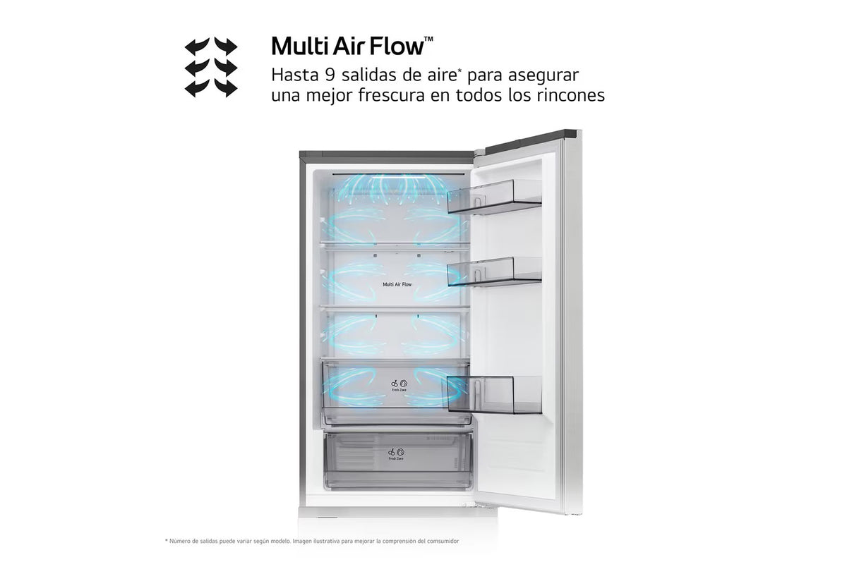 Frigorífico combi LG GBBSJ10DPY, imagen complementaria 2