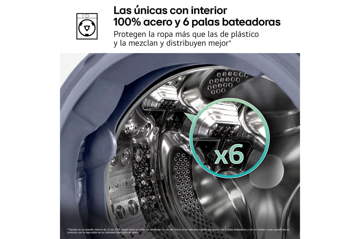 LVD. LG F2X50S8TLC 8K 1200R BCA