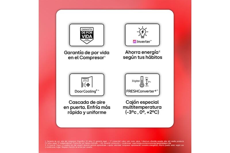 Frigorífico combi LG GBBS514AMB, imagen complementaria 4
