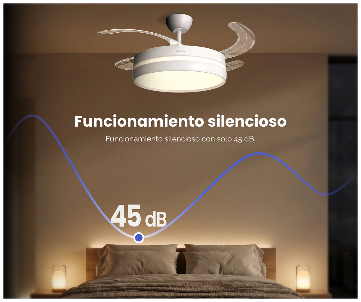 VENTILADOR TECHO RET ARTICA AVTECHR72B BCO 72W