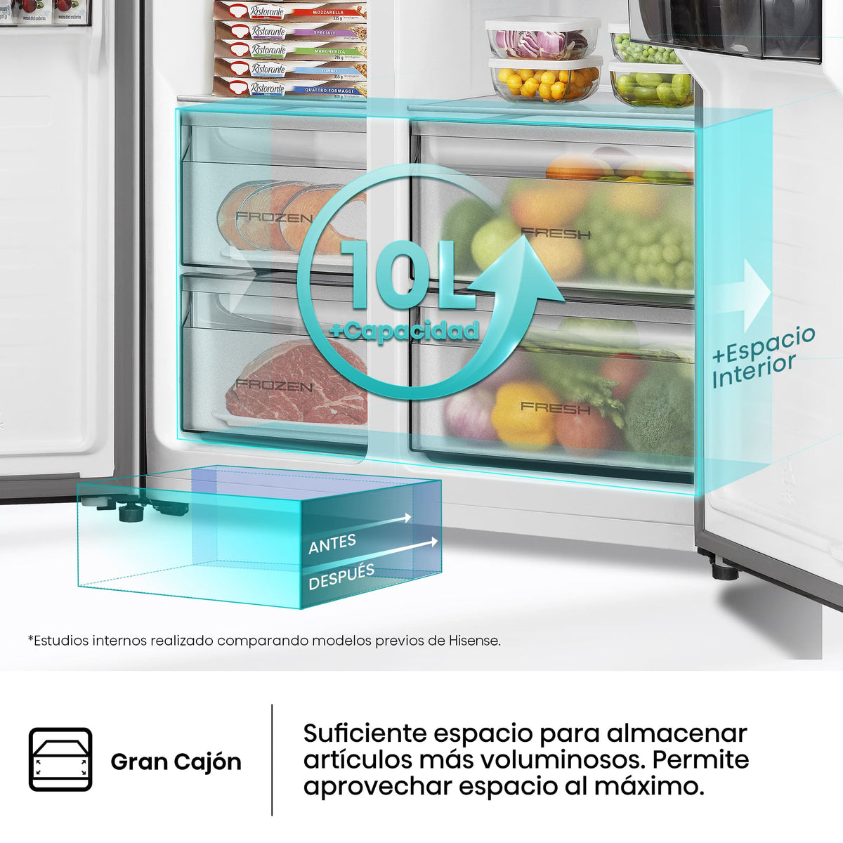 Hisense RS3P558NEIC – detalle de acabado inox