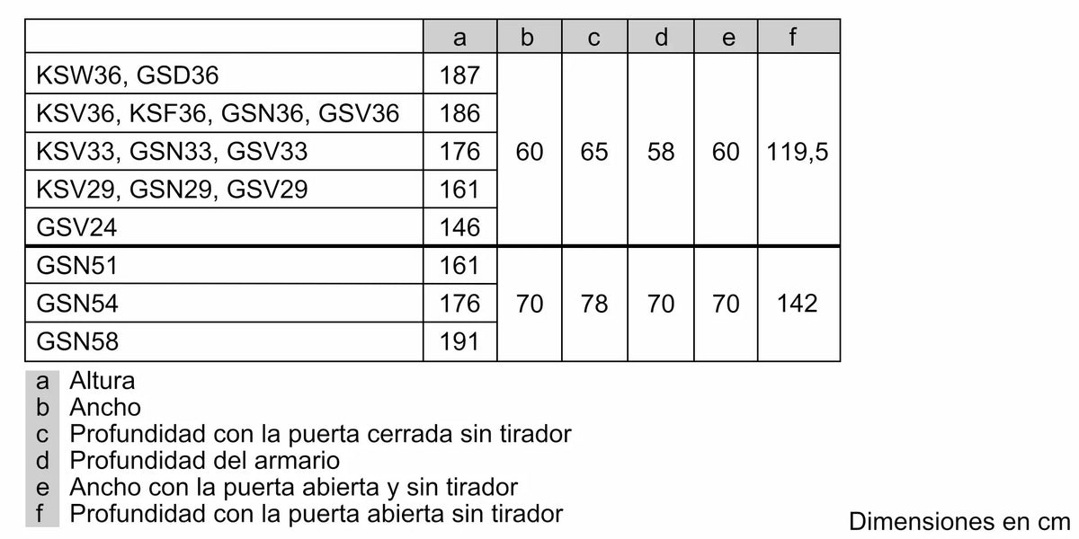 FRI. BALAY 3FFD563ME 186x60 1P NF INOX