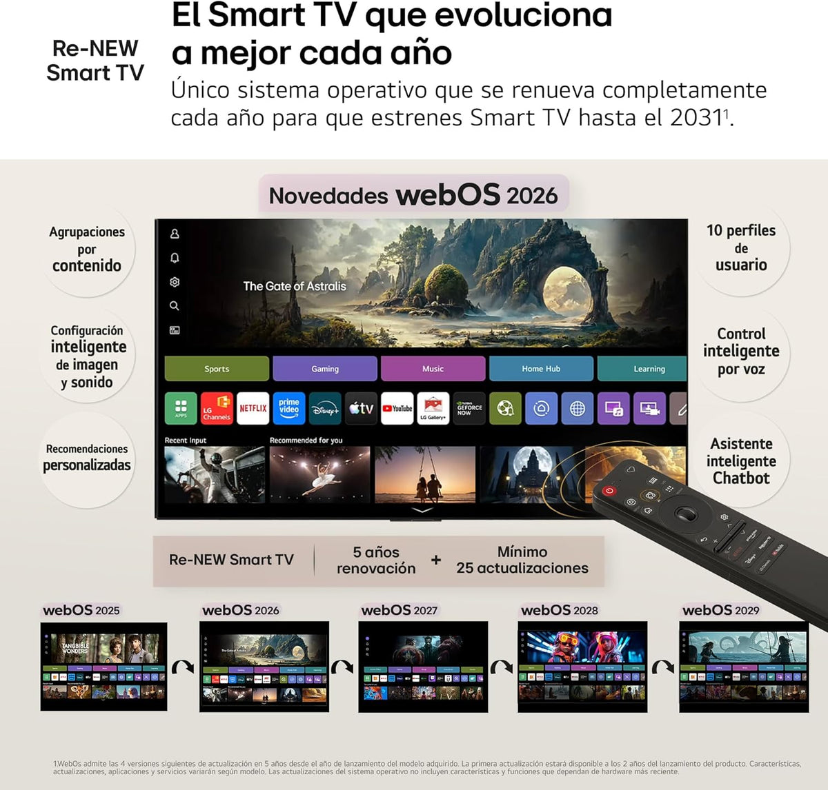TV LG 75" 75QNED70B6A UHD QNED MINILED A7 WEBOS26