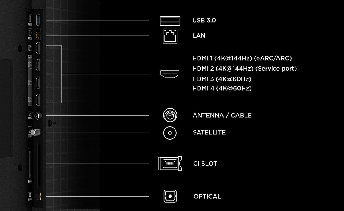 TV TCL 75" 75C6K PRO UHD MINILED GOOGLETV 144HZ