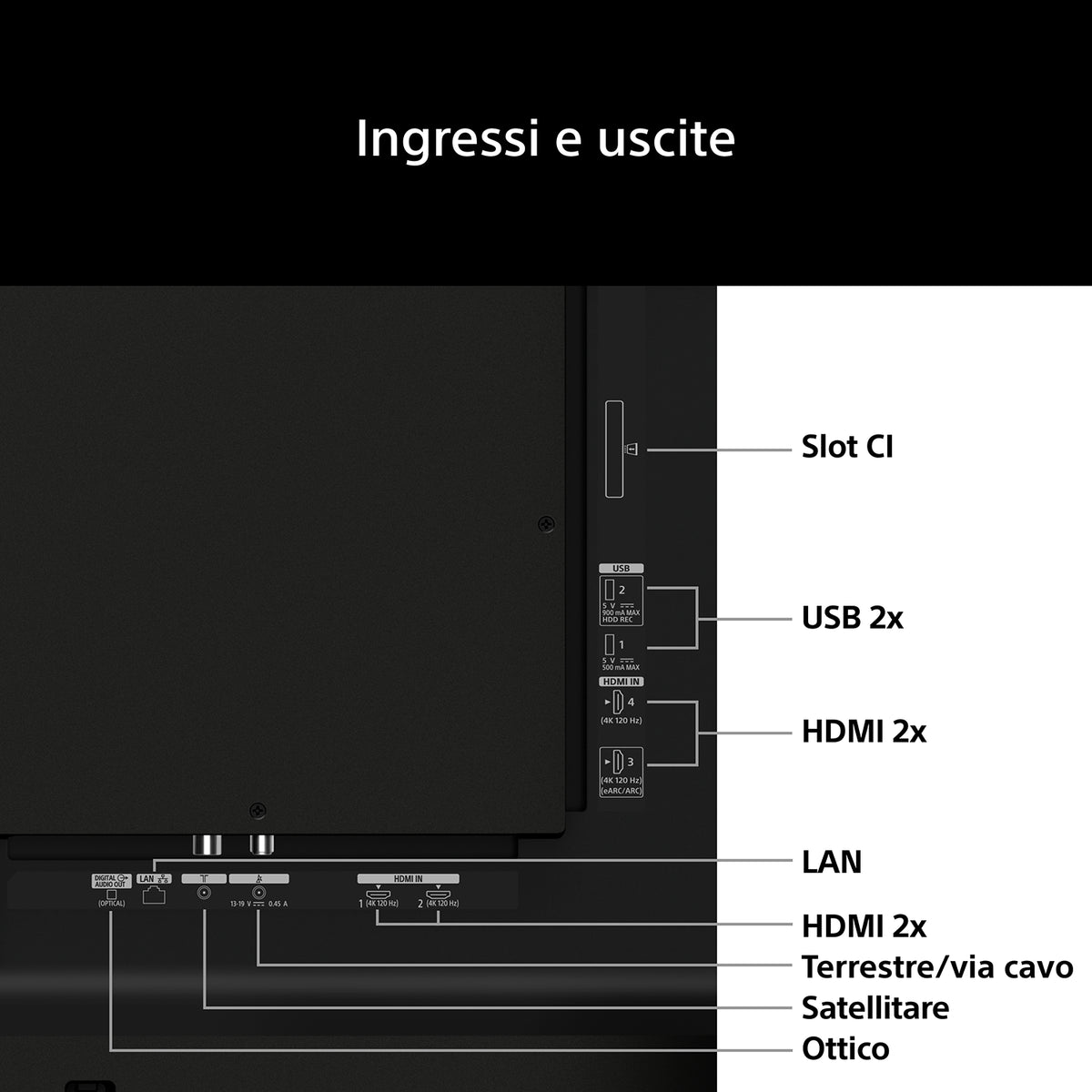 TV SONY 83" K83A65PB UHD OLED HDR XR GOOGLETV 120H