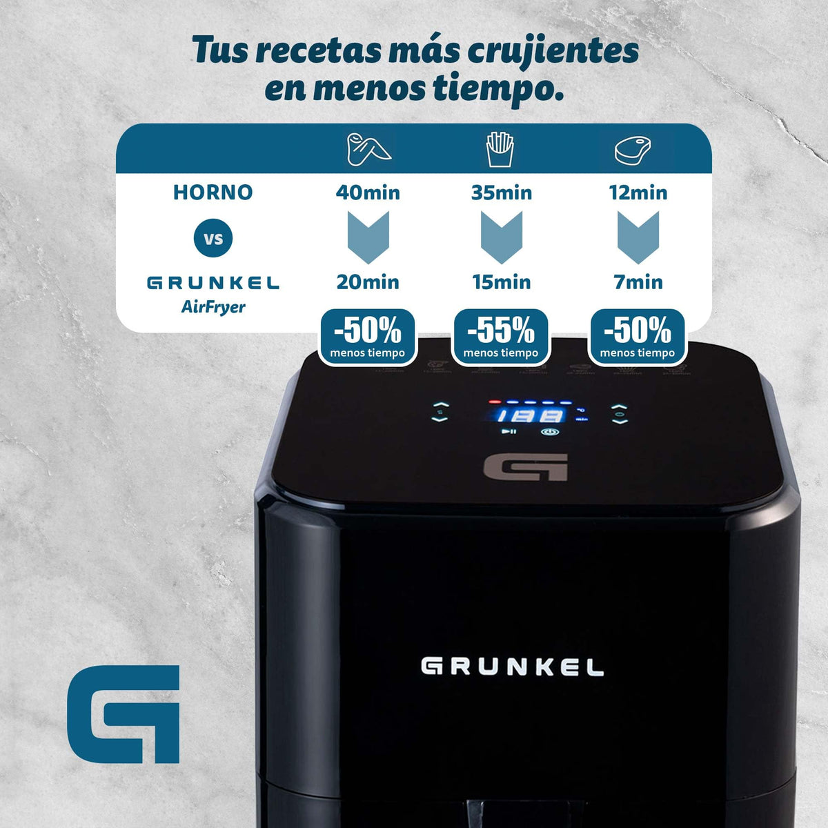 Freidora aire 4 L Grunkel WHITEEASYFRYER blanca