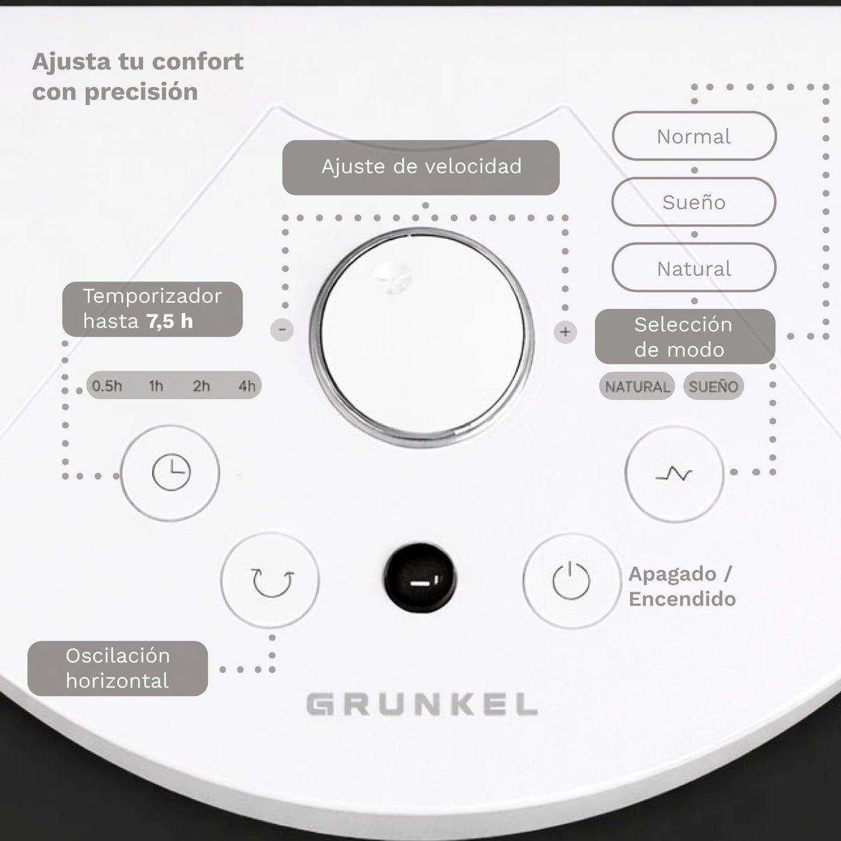 Ventilador de pie ultrasilencioso Grunkel FS-14T