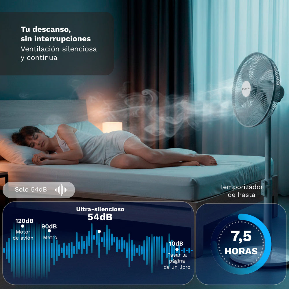 Ventilador de pie ultrasilencioso Grunkel FS-14T