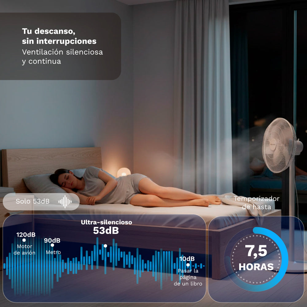 Ventilador de pie ultrasilencioso Grunkel FS-14PR