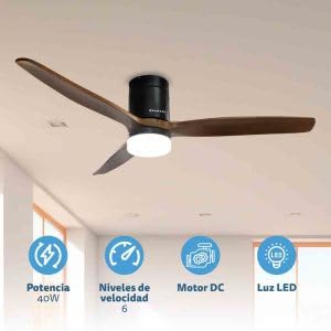 Ventilador de techo 52" Grunkel SKYWIND-52WN