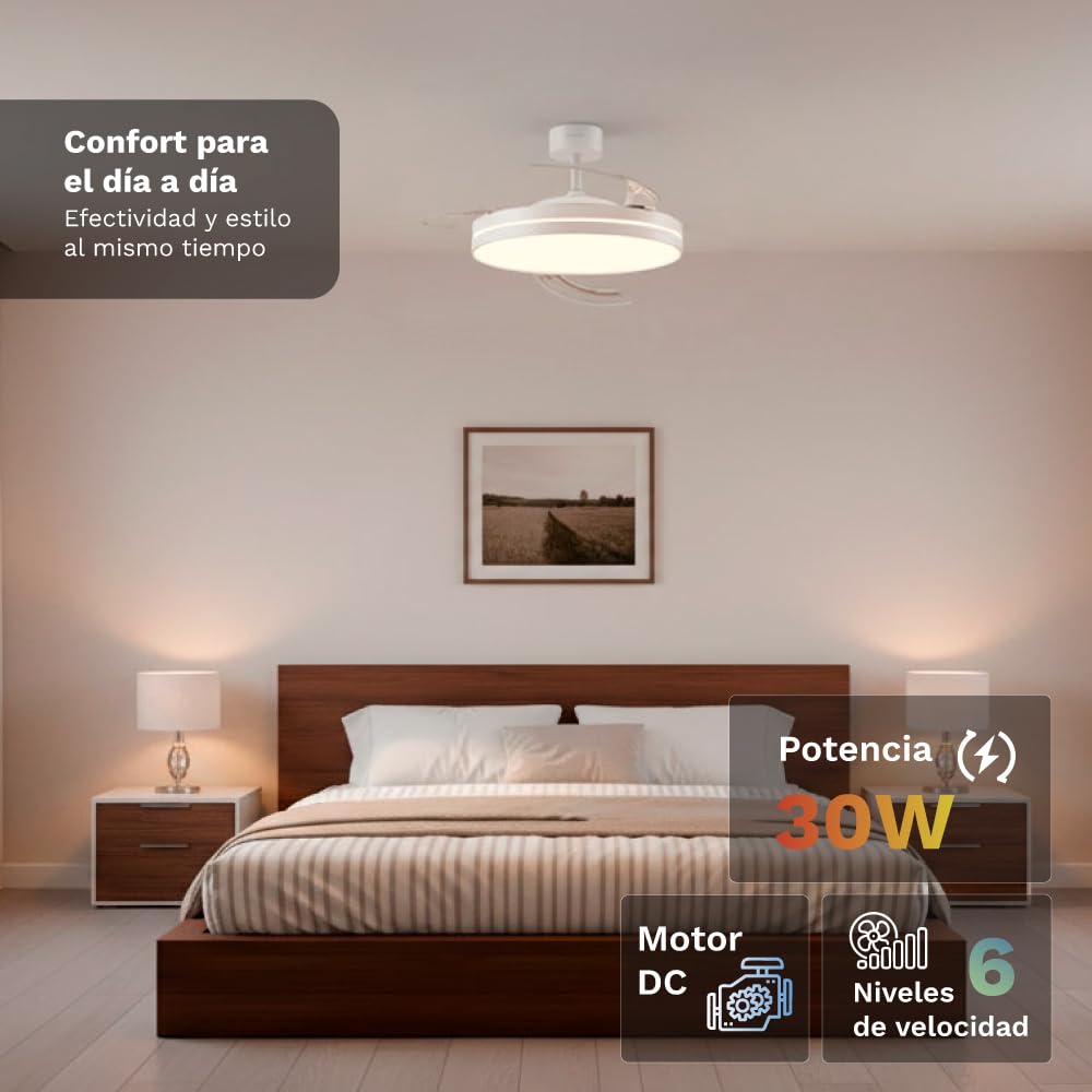 Ventilador de techo 42" Grunkel SKYWHITE42