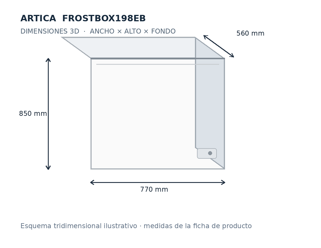 Esquema tridimensional de medidas ARTICA FROSTBOX198EB: ancho, alto y profundidad