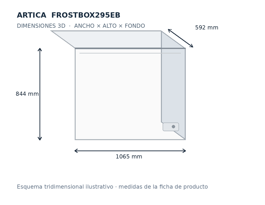 Esquema tridimensional de medidas ARTICA FROSTBOX295EB: ancho, alto y profundidad