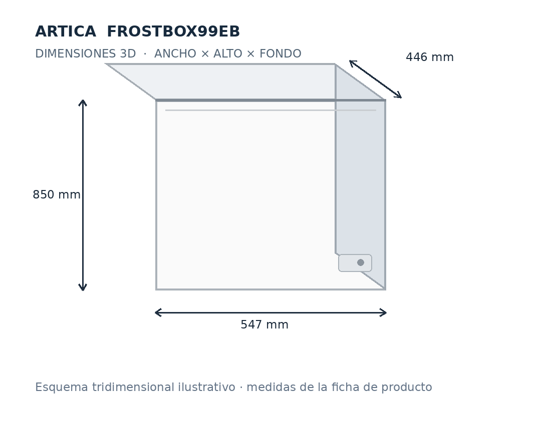 Esquema tridimensional de medidas ARTICA FROSTBOX99EB: ancho, alto y profundidad