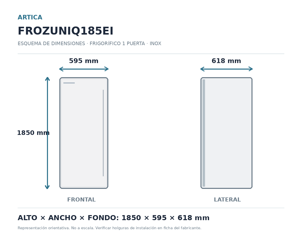 Dimensiones Artica FROZUNIQ185EI: 1850 mm alto × 595 mm ancho × 618 mm fondo. Esquema orientativo no a escala.
