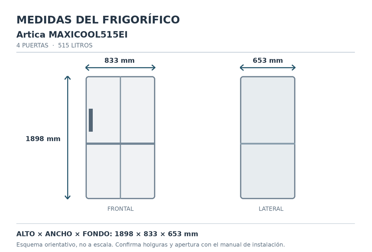Dimensiones Artica MAXICOOL515EI: 1898 mm alto, 833 mm ancho y 653 mm fondo. Esquema no a escala.