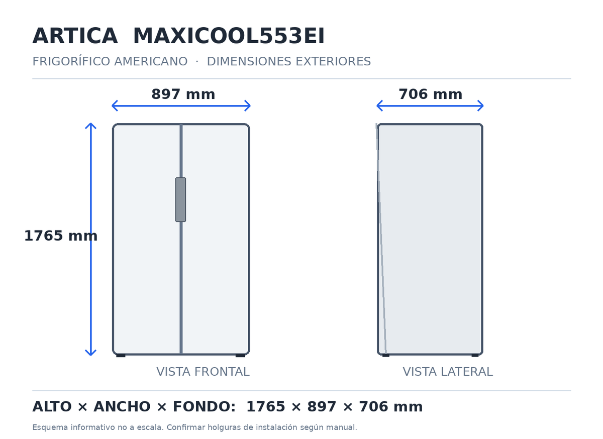 Dimensiones Frigorífico Americano Artica MAXICOOL553EI: 1765 mm alto, 897 mm ancho y 706 mm fondo. Esquema no a escala.