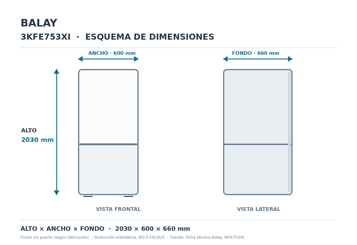 Esquema de dimensiones Balay 3KFE753XI: alto 2030 mm, ancho 600 mm y fondo 660 mm sin puerta. Ilustración orientativa no a escala.