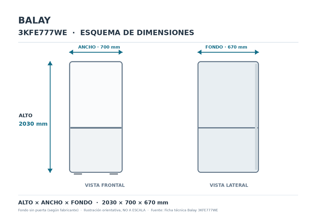 Esquema de dimensiones Balay 3KFE777WE: alto 2030 mm, ancho 700 mm y fondo 670 mm sin puerta. Ilustración orientativa no a escala.