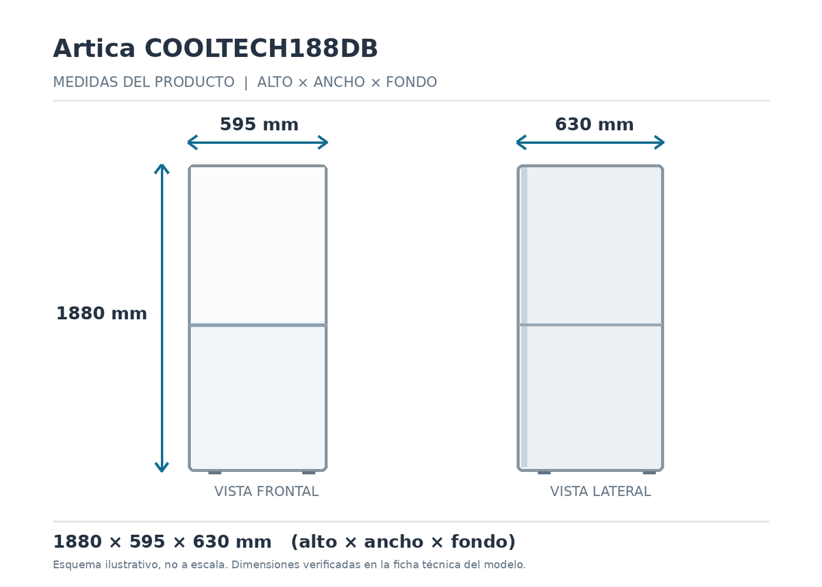 Esquema de medidas Artica COOLTECH188DB: 1880 mm alto, 595 mm ancho y 630 mm fondo; no a escala
