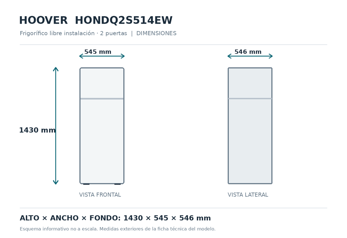 Dimensiones frigorífico Hoover HONDQ2S514EW: 1430 × 545 × 546 mm; dibujo no a escala