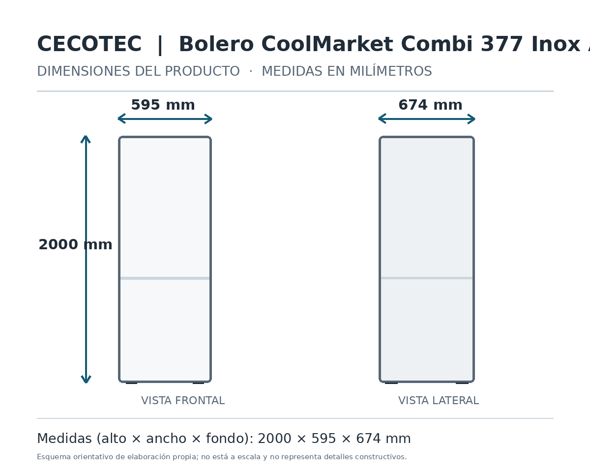 Esquema orientativo de dimensiones Cecotec 377 Inox A: 2000 × 595 × 674 mm, no a escala