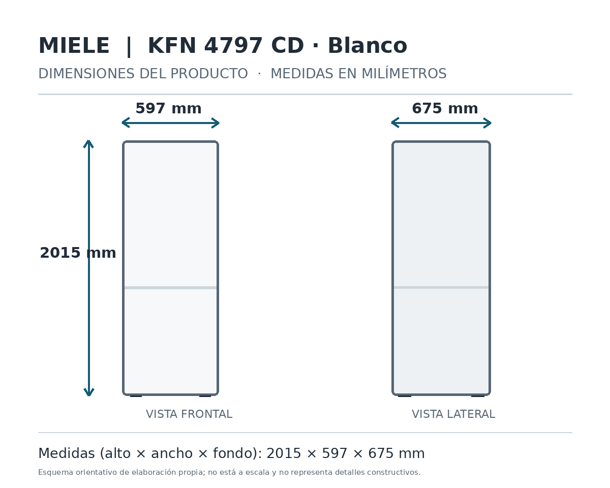Esquema de medidas del frigorífico Miele KFN 4797 CD blanco: 2015 × 597 × 675 mm, no a escala