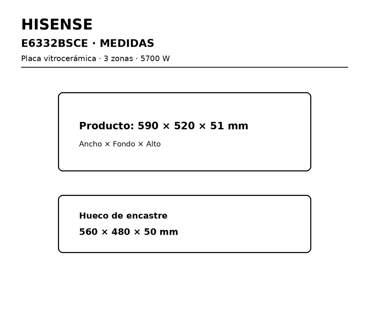 Hisense E6332BSCE – medidas y hueco de encastre