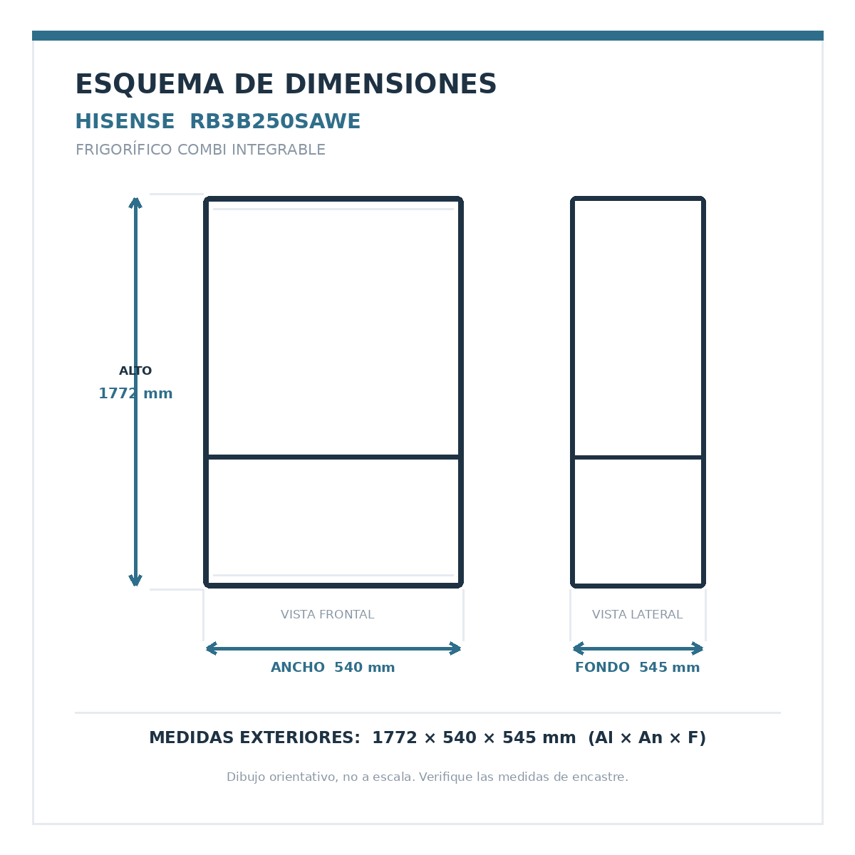 Esquema orientativo de medidas del frigorífico integrable Hisense RB3B250SAWE: 1772 mm alto, 540 mm ancho y 545 mm fondo; no a escala.