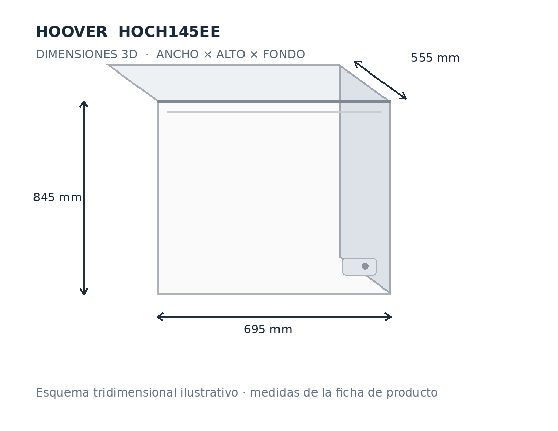 Esquema tridimensional de medidas HOOVER HOCH145EE: ancho, alto y profundidad