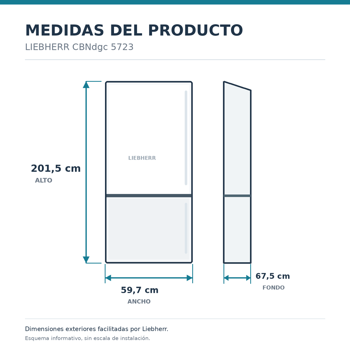 Esquema de medidas Liebherr CBNdgc 5723: 201,5 cm de alto, 59,7 cm de ancho y 67,5 cm de fondo
